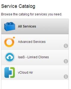 vCAC Service Catalog